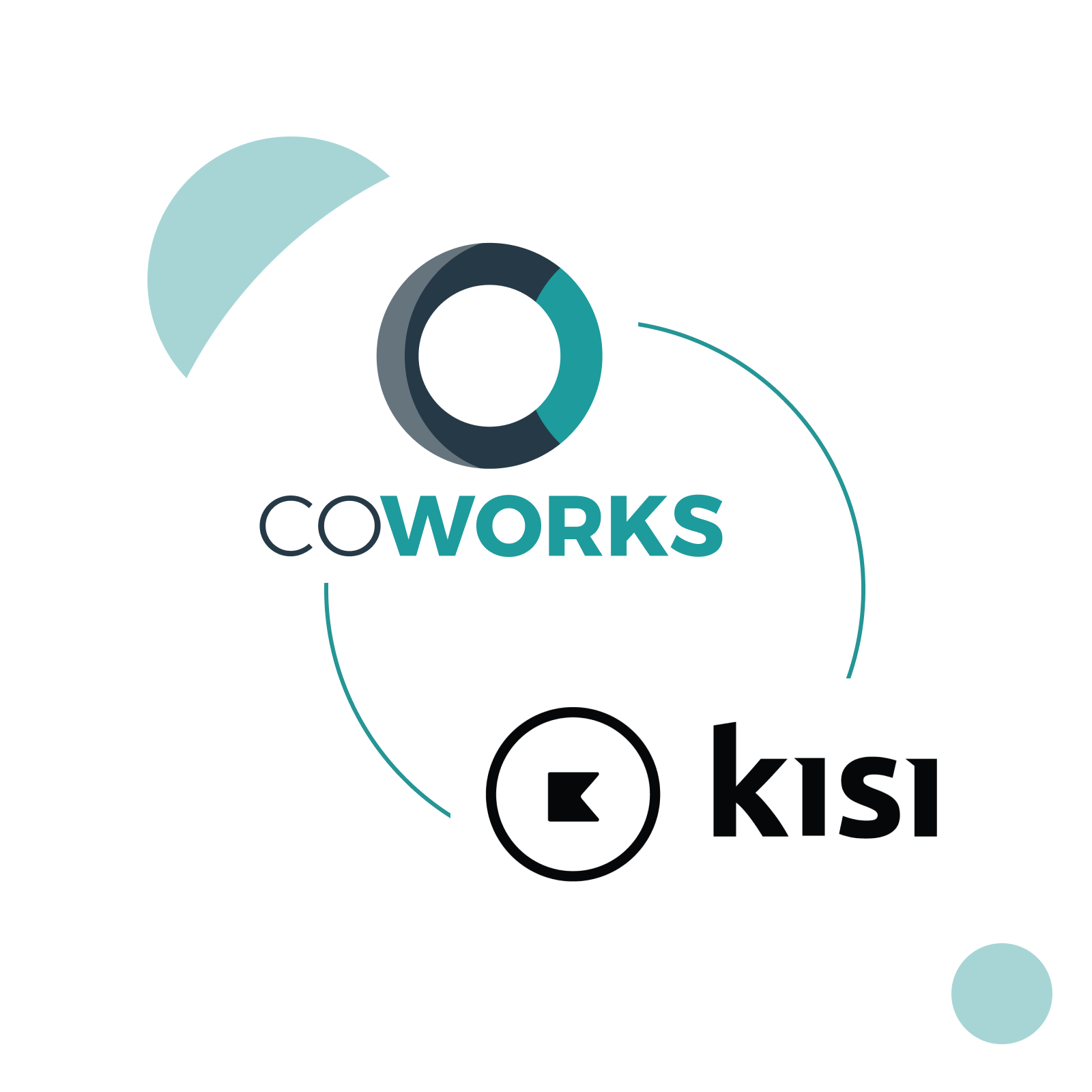 Interconnected logos of Coworks and Kisi to show integration